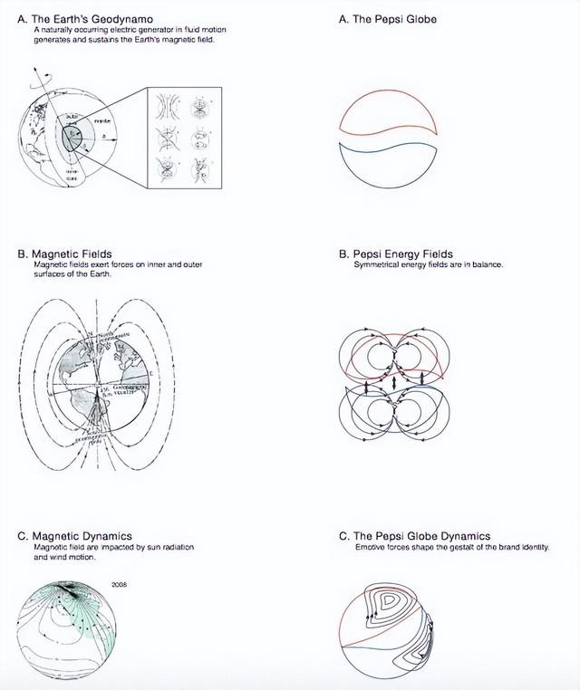 飞天德 53度酒价钱，飞天德酒怎么样（可口可乐又双叒叕换包装了）