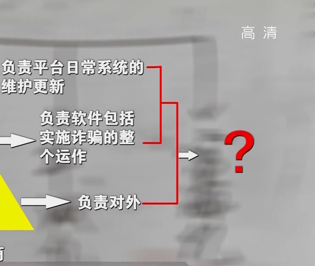 实盘和虚盘的区别，外汇实盘和虚盘区别是什么（16年广东高考状元突然辍学）