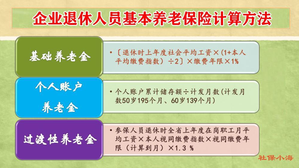 95年出生的今年多大,95年缴费工龄32年 玉三网