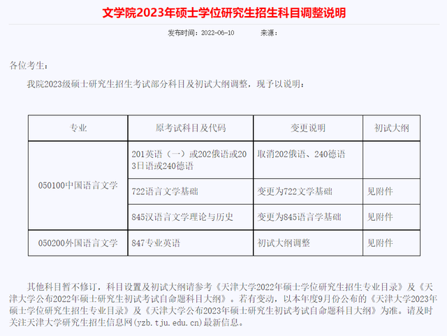 临床考研都考什么科目，临床医学考研都考什么科目（2023考研多所院校初试科目\u0026参考书变动详情）