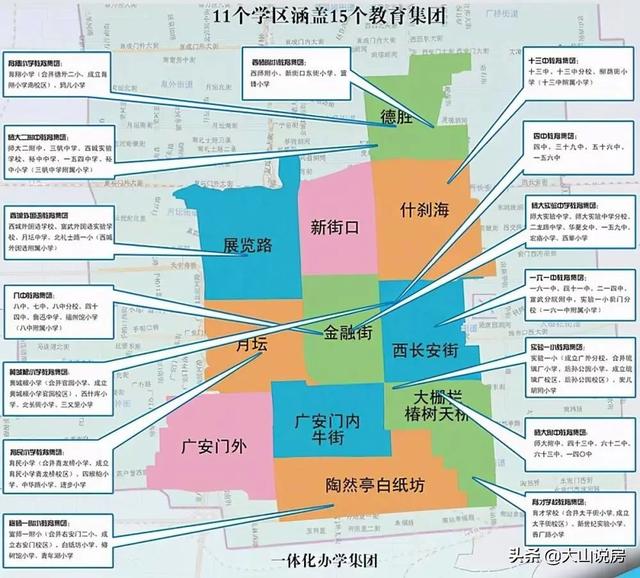 西城区小学排名，西城区小学排名2022（北京西城区“幼升小结果”公布）