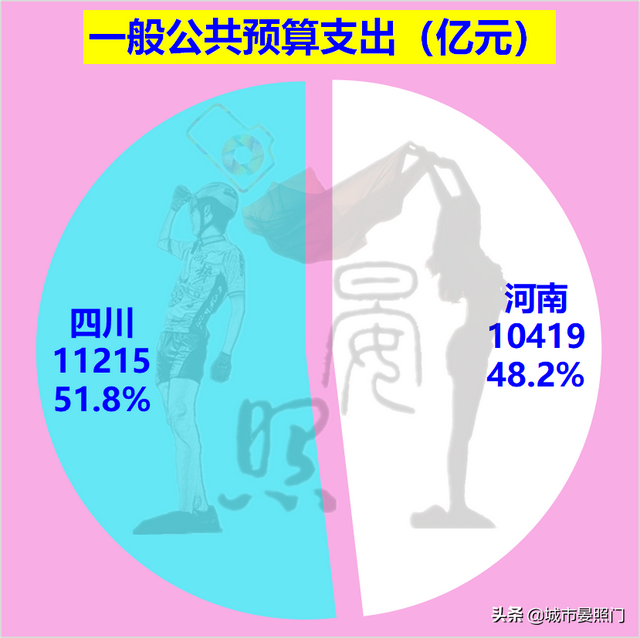 中国省面积排名全国排名榜，中国省份面积大小排名（人口GDP均落后的四川19）