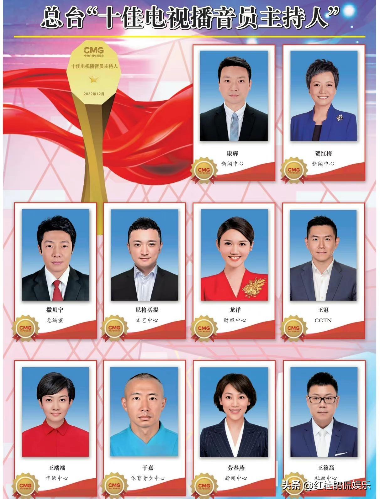 央视财经频道男主持人名单大全(央视财经频道男主持人名单大全图片)