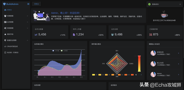 微信游戏授权管理在哪，微信登录游戏授权在什么地方设置（盘点8个接私活必备的后台开源项目）