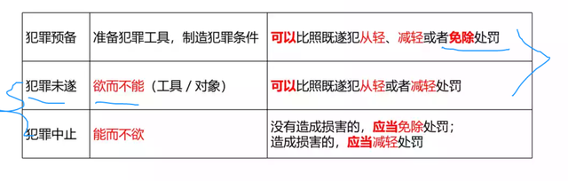 党的三大作风是什么，党的三大作风是什么密切联系群众批评与自我批评（党的三大优良作风）