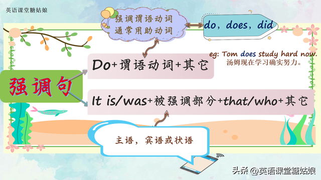 英语基础语法13.3 强调句结构，英语基础语法13.3（关于强调句常考的两种固定结构及难点解析）