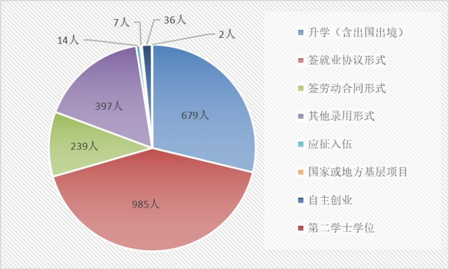 浙江海洋大学怎么样，浙江海洋大学最新排名（一条鱼一艘船一座港）