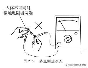 电阻单位是什么，电阻单位是什么符号（什么是电阻？电气人请回答）