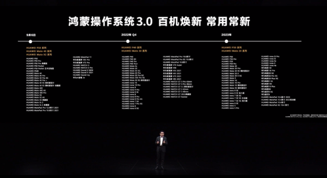 mate40参数配置，mate40参数配置详情（华为发布Mate50系列）