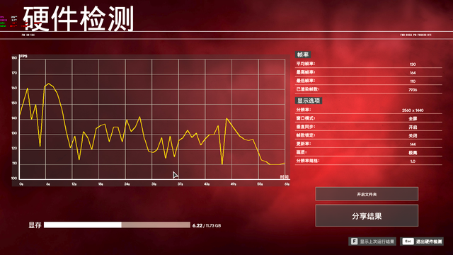 中式全铜吊灯品牌有哪些，Ti评测：5899元是否值得