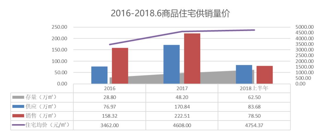 市场分析范文模板一览（如何更好地“看懂”市场分析报告）