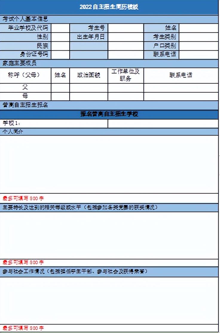 学校简历模板（2022年深圳市自主招生简历模板1）