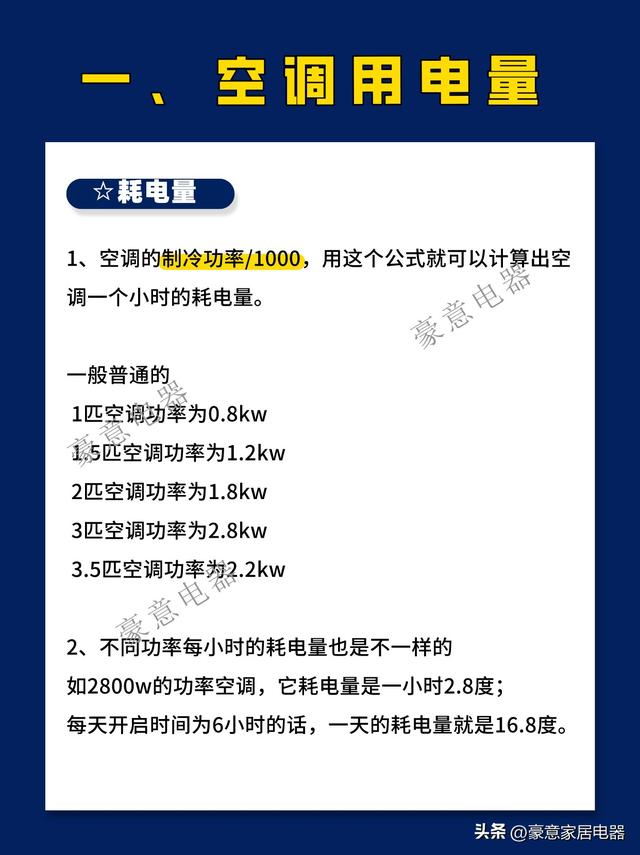 1.5匹空调开24小时多少电费，1.5匹空调开24小时需要多少电（空调电费怎么计算）