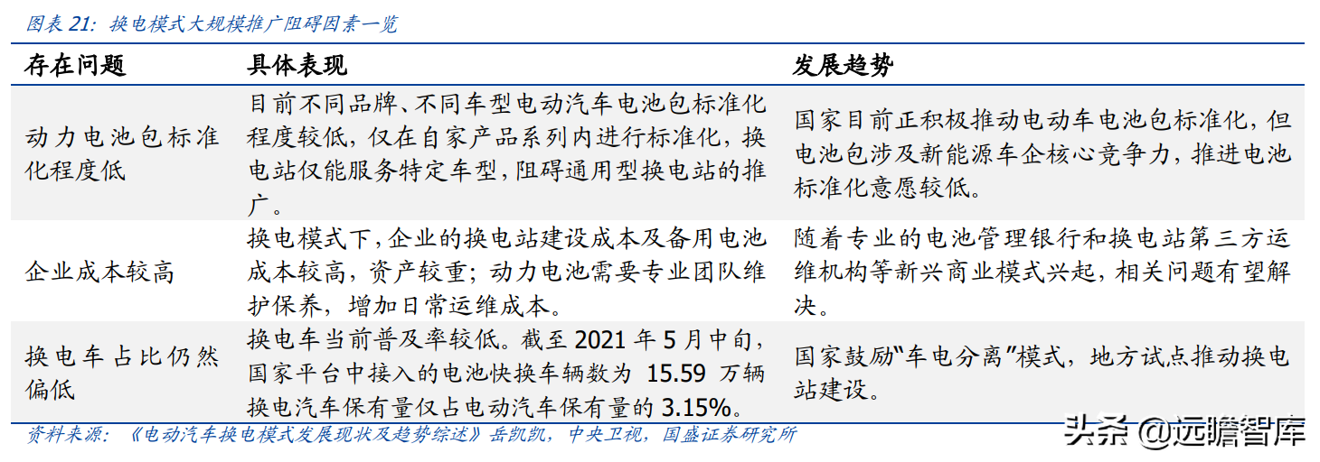 威达电（全球电动工具龙头）