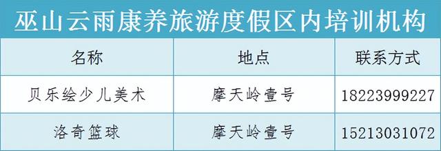 巫山旅游景点大全，我这里有一份“保姆级攻略”请收好