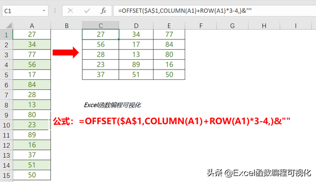offset什么意思，offset是什么意思（多列转一列、多行转一行、一列转多列、一行转多行）