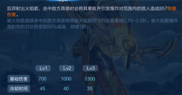 王者荣耀里面的后羿该怎么出装，你不妨试试这样出装
