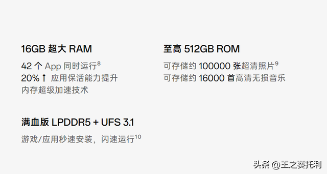 512什么意思，512是什么寓意（8G、12G、16G）