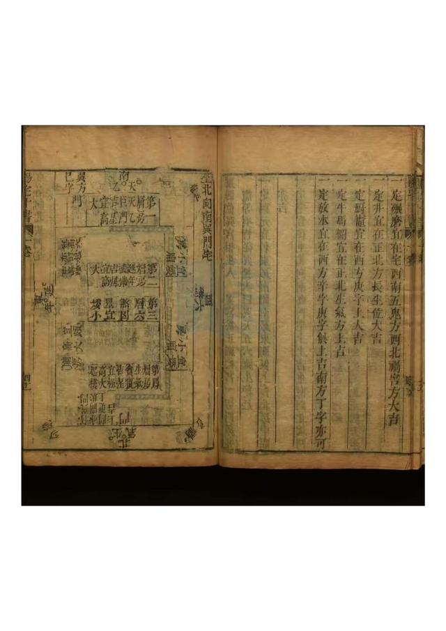 建议喜爱之人收藏！，阳宅十书作者王君荣（新刻东海王先生纂辑阳宅十书）