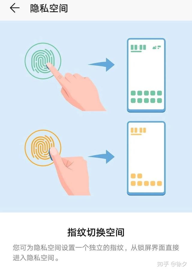 私密空间在哪里打开，qq浏览器私密空间在哪里打开（华为鸿蒙系统的65种功能操作）