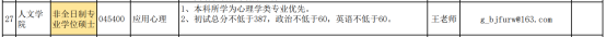 沈阳建筑大学研究生院，2020沈阳建筑大学研究生学费一年多少钱（22考研调剂系统这两天开启）