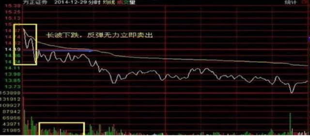 股票可以当天买入当天卖出吗，股票当天买入可以当天卖出吗