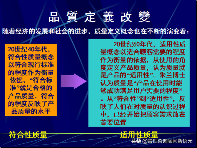 如何提高产品质量，员工怎样提高产品质量（提升产品质量的第一步——树立品质意识）