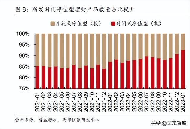 债券买入卖出对净资产的影响，债券买入卖出对净资产的影响有哪些？