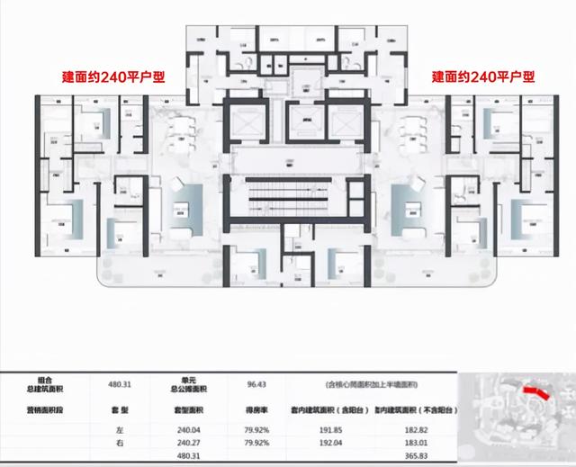 广州冼村拆二代言真，广州冼村什么时候拆完（户型、吹风价、楼盘名都有了）