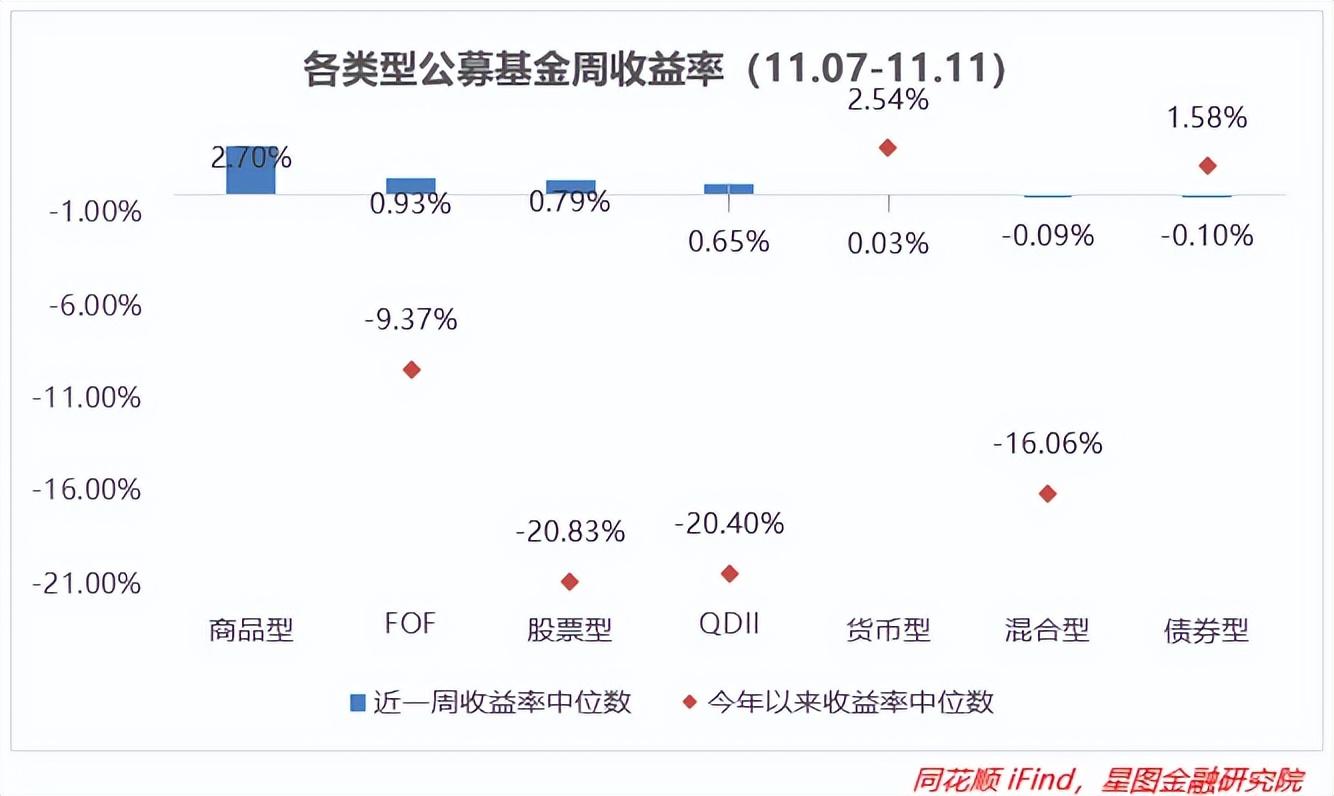 点牛金融（大盘突破3100点）