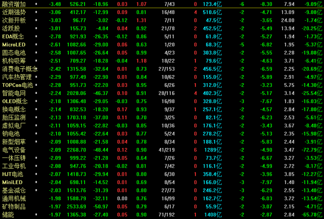 明天股市开盘吗,股市明天走势预测（为什么会强势拉升尾盘）