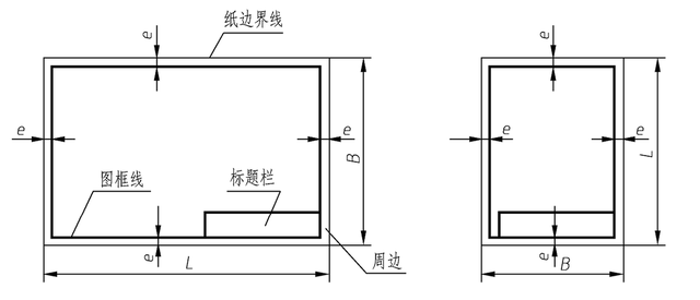 标题栏的尺寸是什么，标题栏高度是多少（制图基础）