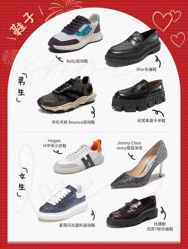 送女友24件礼物清单，送女友礼物清单（送男/女朋友的新年礼物合集）