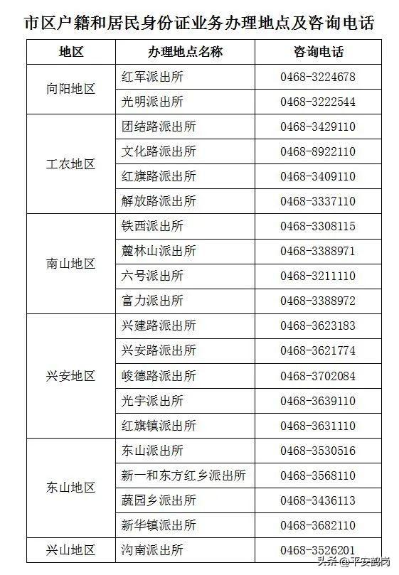 派出所户籍室上下班时间，郑州派出所户籍室上下班时间（关于春节期间为群众办理户籍和居民身份证业务的通知）