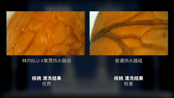 气泡图，气泡图主要用于描述三个变量之间的对比关系（为什么晶莹剔透的气泡还能蕴藏巨大能量）