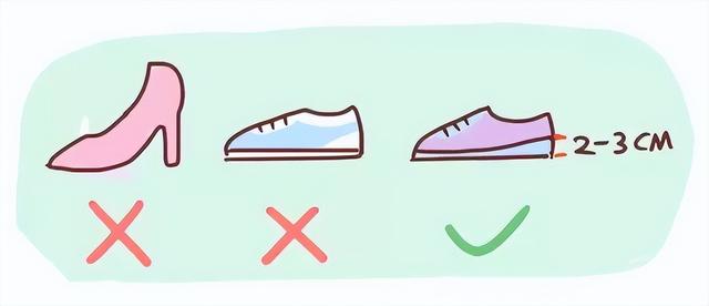 孕妇适合穿的鞋，孕妇适合穿的鞋子品牌（孕期穿鞋扫盲贴）