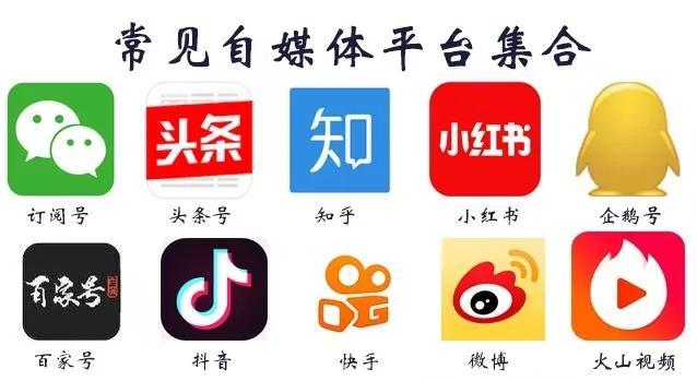 自媒体是什么，自媒体是什么属性的行业（希望对刚开始做的朋友有所帮助）