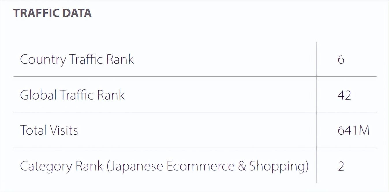电商营销工具(营销工具)