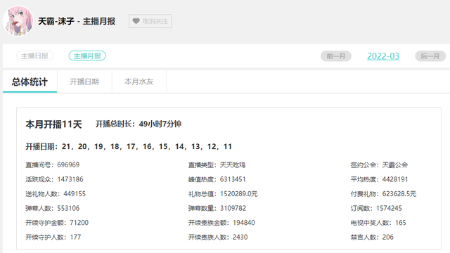 沫子在哪个平台直播，沫子在哪直播（沫子在哪直播）