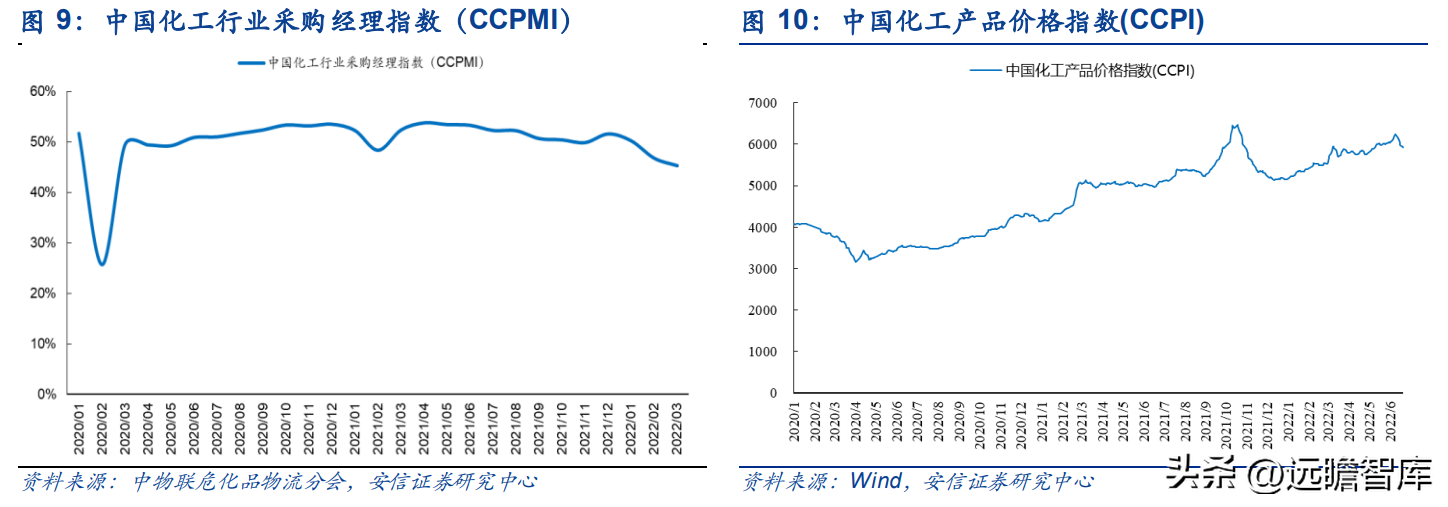 宁波货运代理公司（货代起家）