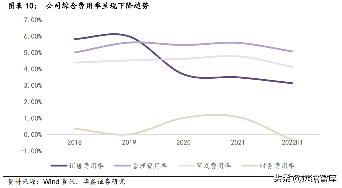 中电电气（干式变压器龙头）