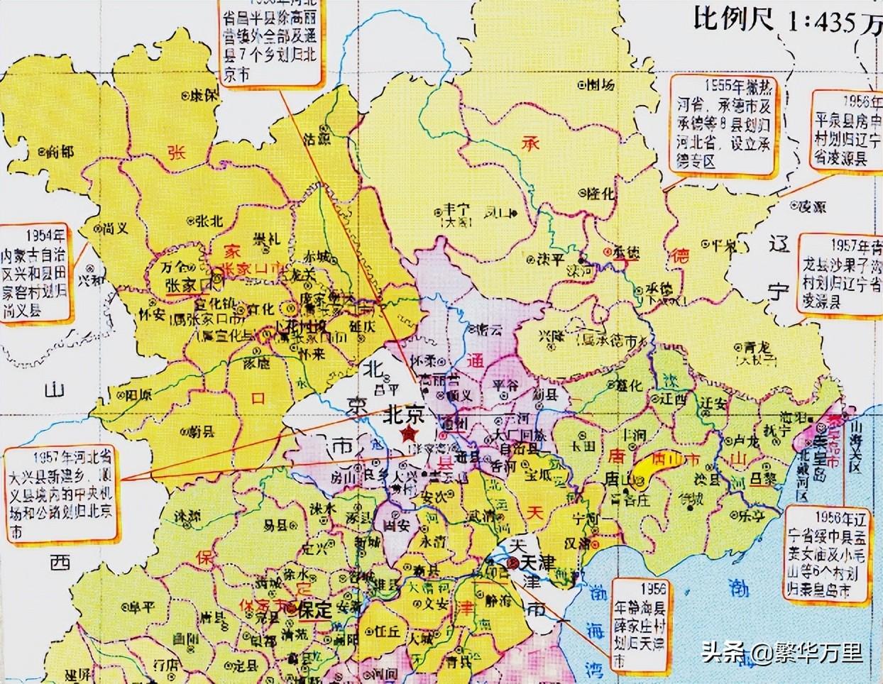北京是什么省(北京属于哪个省的地盘)