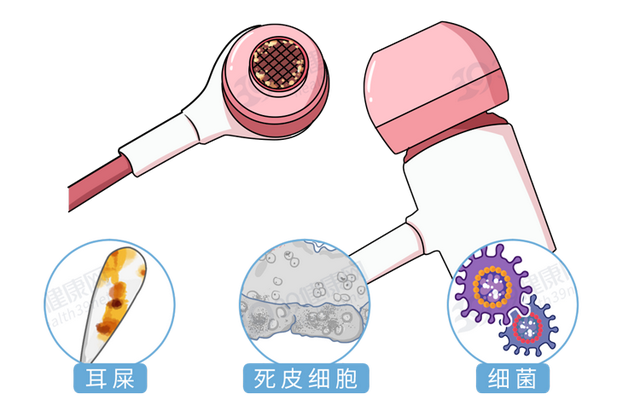 床单床单怎么洗，床单怎么清洗（床单30天不洗究竟有多脏）