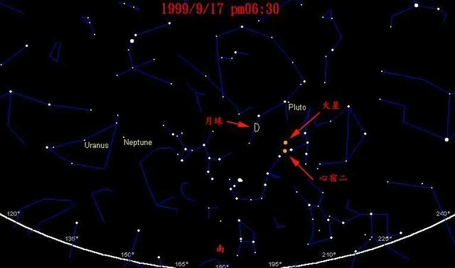 荧惑守心天象是什么意思，荧惑守心天象图片（“荧惑守心”的天象是帝王的不祥之兆）
