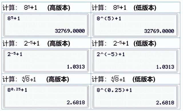科学计算器使用方法，科学计算器使用方法（CPA考试使用技巧都在这了）