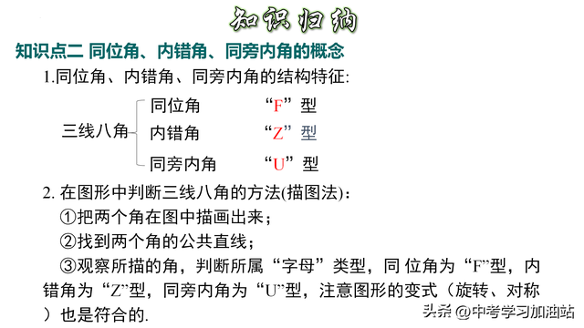 相交线的定义是什么，七年级数学《相交线与平行线》知识点梳理与解题、证明方法技巧