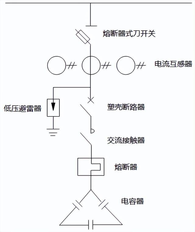 电容柜为什么要加电抗器，关于电容补偿柜主要元件选型和配置的一些经验分享