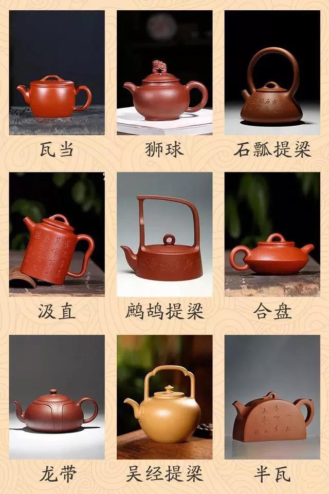 茶壶的种类及图片大全,紫砂壶108种壶型名称_文秘苑图库