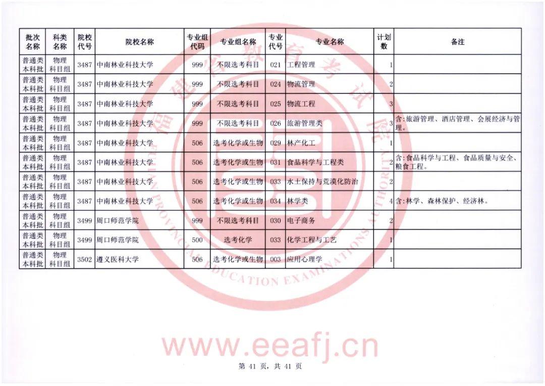 福建省教育考试院官网，2022福建高考成绩查询入口及方式（普通类本科批明天8-18时征求志愿）