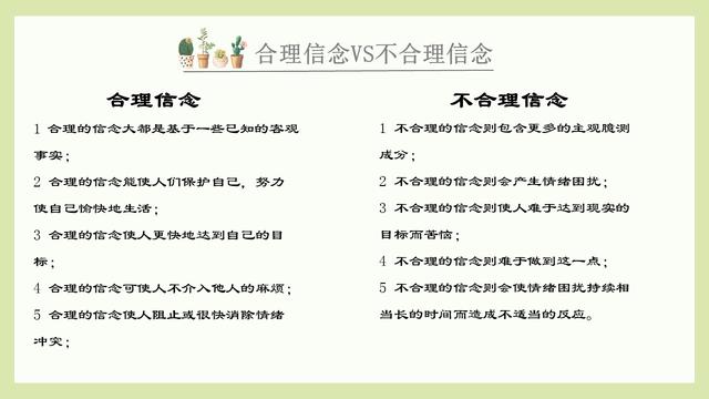 心理学词典中对情绪的解释，心理学词典中对情绪的解释是什么（情绪ABC理论和合理情绪疗法）